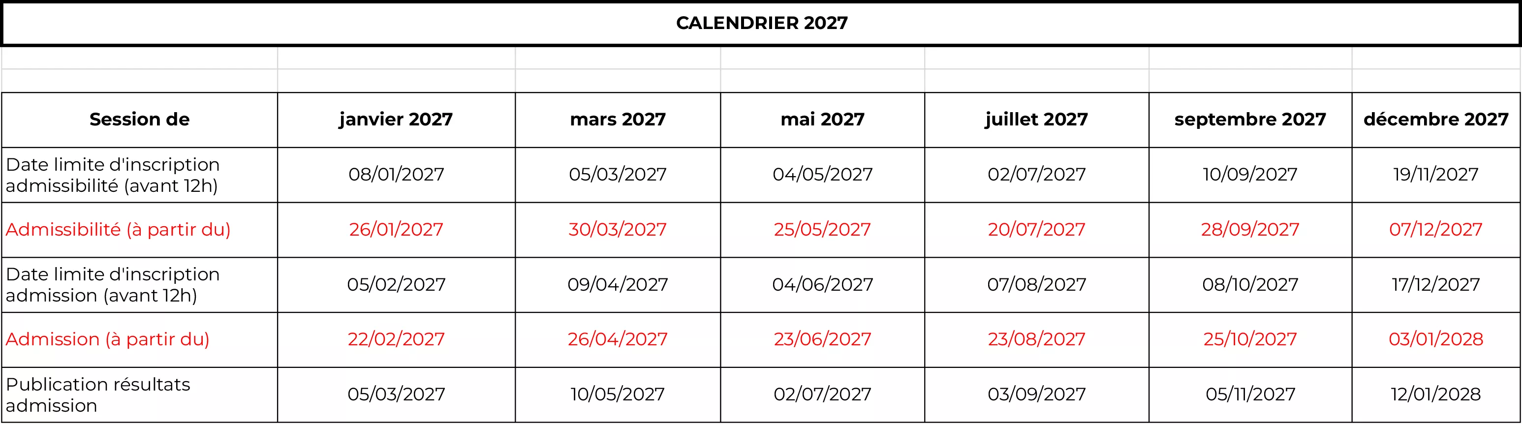 Calendrier 2027 - Examens taxis et VTC
