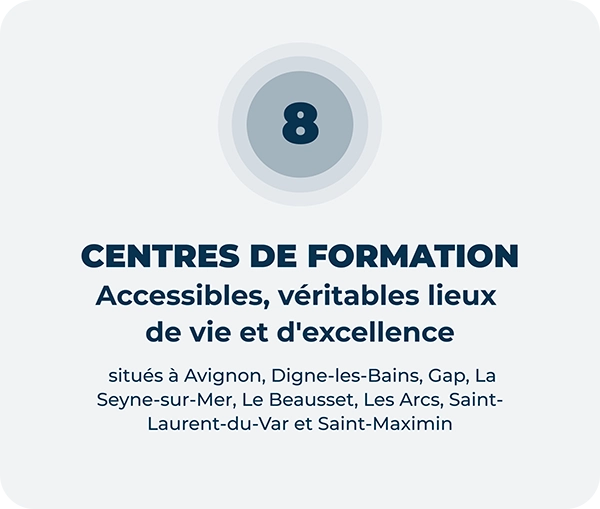 Chiffres CMA Formation