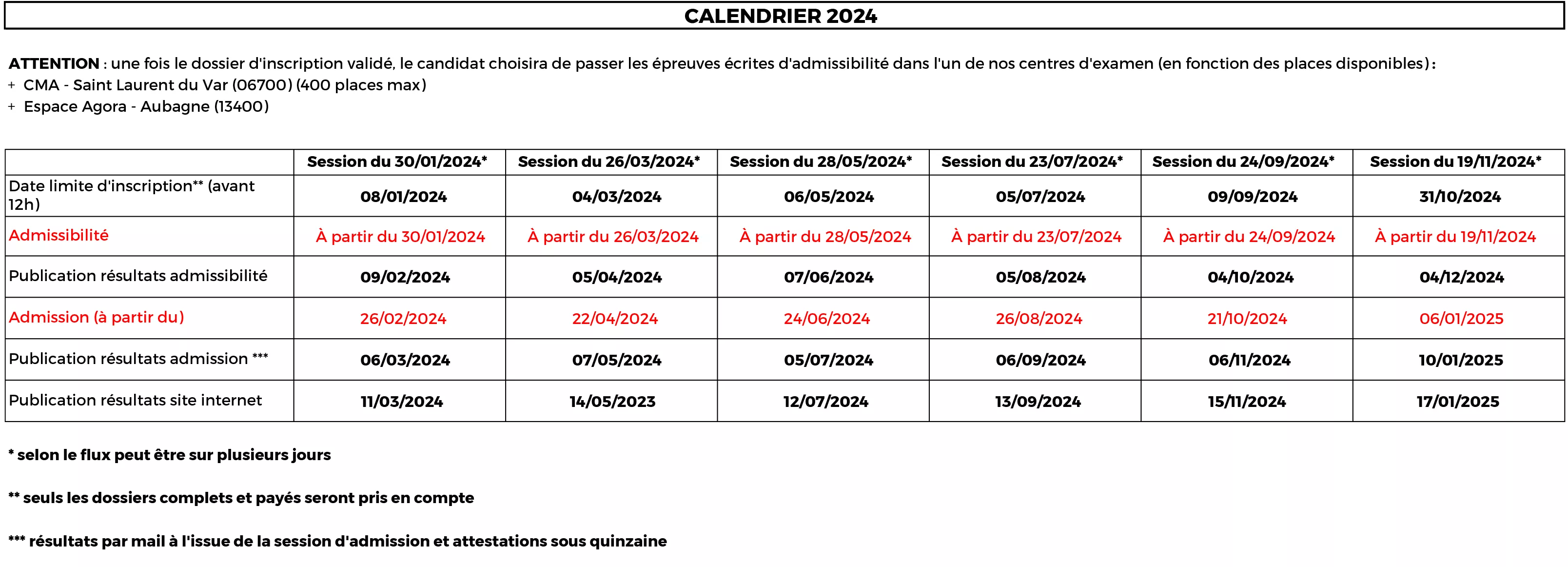 Calendrier 2024 - Examens taxis et VTC