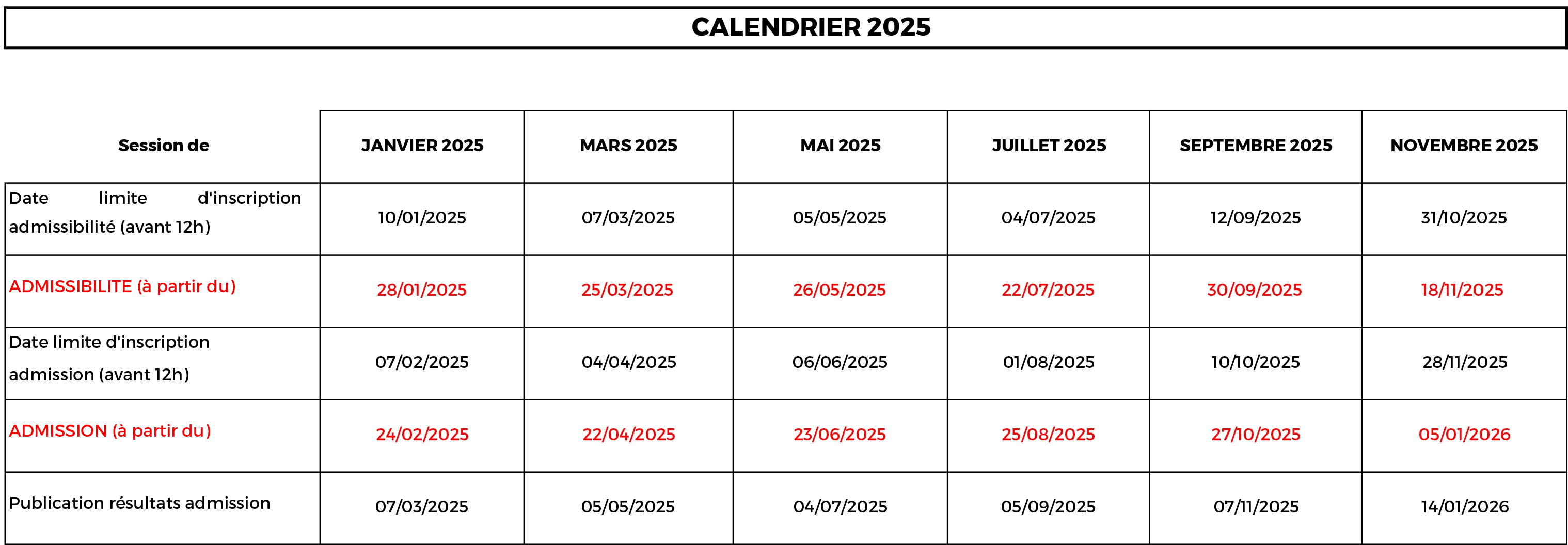 Calendrier 2025 - Examens taxis et VTC